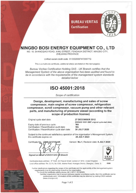 China Ningbo Baosi Energy Equipment Co., Ltd. certification